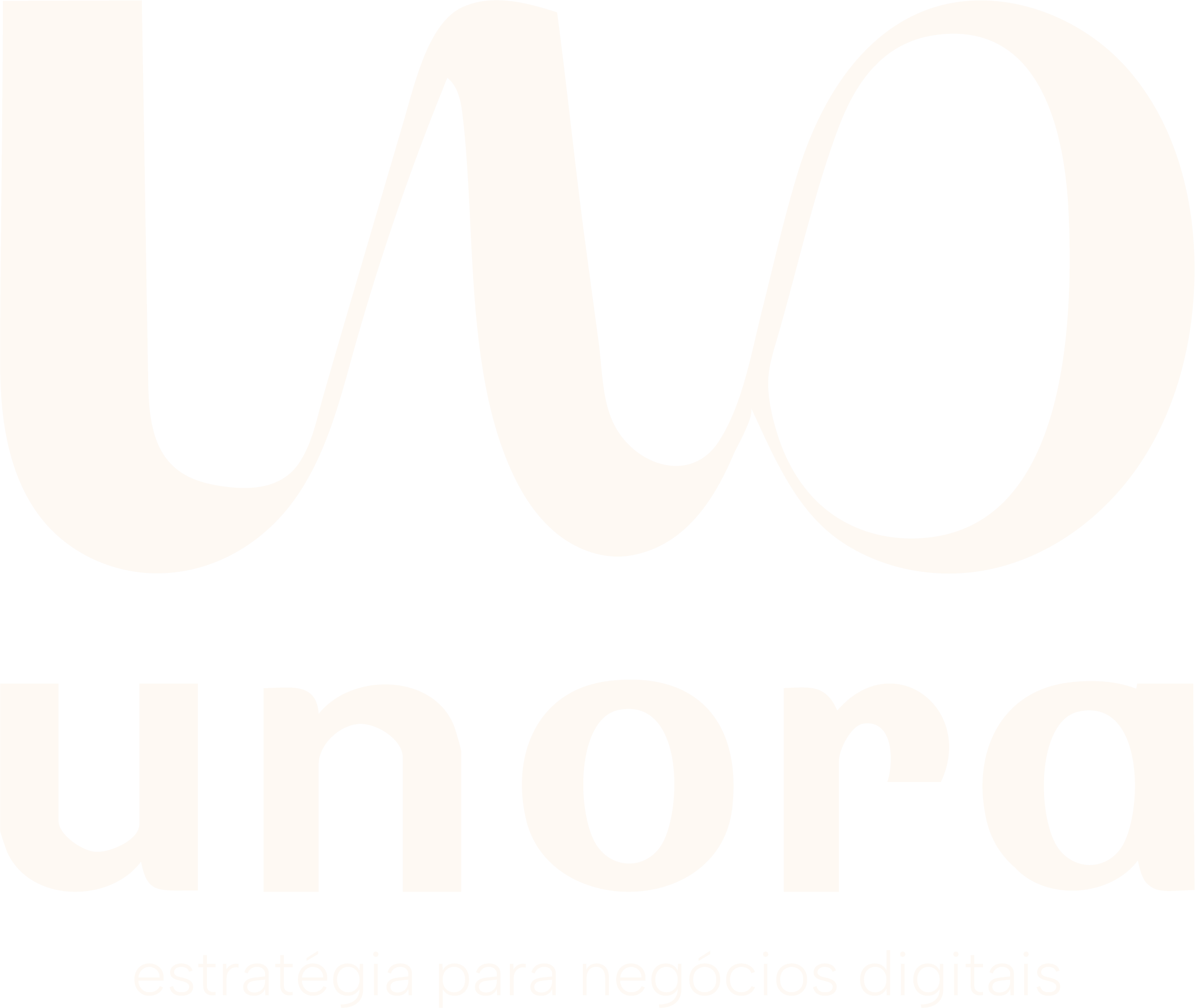 Unora